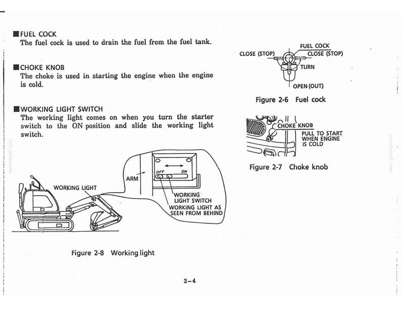 Kobelco SS60 Hydraulic Excavator Operator Owners Operation Manual | Instant PDF Download image 5
