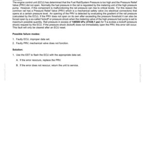May include: A technical document detailing fault codes for a vehicle's fuel system, specifically the "3105-Rail Pressure Relief Valve - Pressure Shock Requested". It explains the function of the valve, potential issues, and solutions. The document is in black text on a white background.