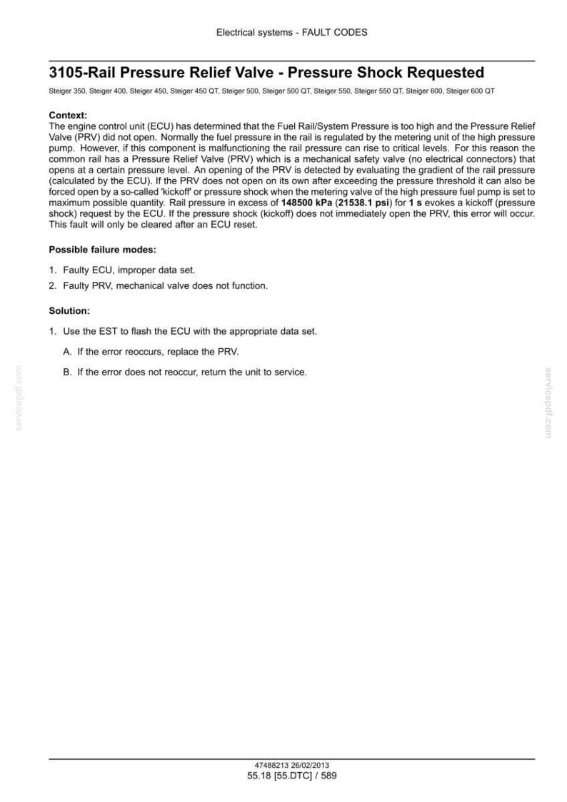 May include: A technical document detailing fault codes for a vehicle's fuel system, specifically the "3105-Rail Pressure Relief Valve - Pressure Shock Requested". It explains the function of the valve, potential issues, and solutions. The document is in black text on a white background.