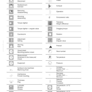 May include: Diagram of graphic indications and symbols for engine overhaul, including symbols for detachment, torque, temperature, and pressure. Text includes "667TA Engine Overhaul".