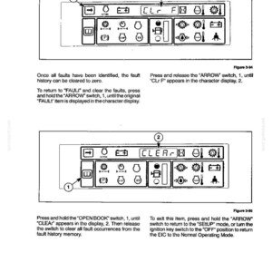May include: A technical manual page titled Section 3 - Electrical System, featuring two diagrams of a digital display panel with icons and text. Figure 3-94 shows CLr F on the display, while Figure 3-95 shows CLEAR, with instructions for clearing fault history.