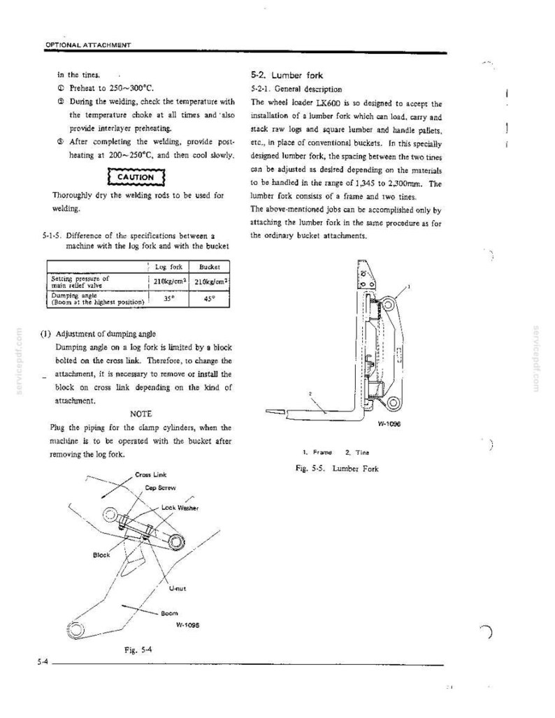 K&ouml;nnte beinhalten: Eine Seite aus einem technischen Handbuch, die den optionalen Holzgabel-Anbau f&uuml;r einen Radlader beschreibt. Sie enth&auml;lt Diagramme mit der Bezeichnung Fig. 5-4 und Fig. 5-5, die Rahmen, Zinken, Querlenker und Blockkomponenten sowie Schwei&szlig;anweisungen zeigen.