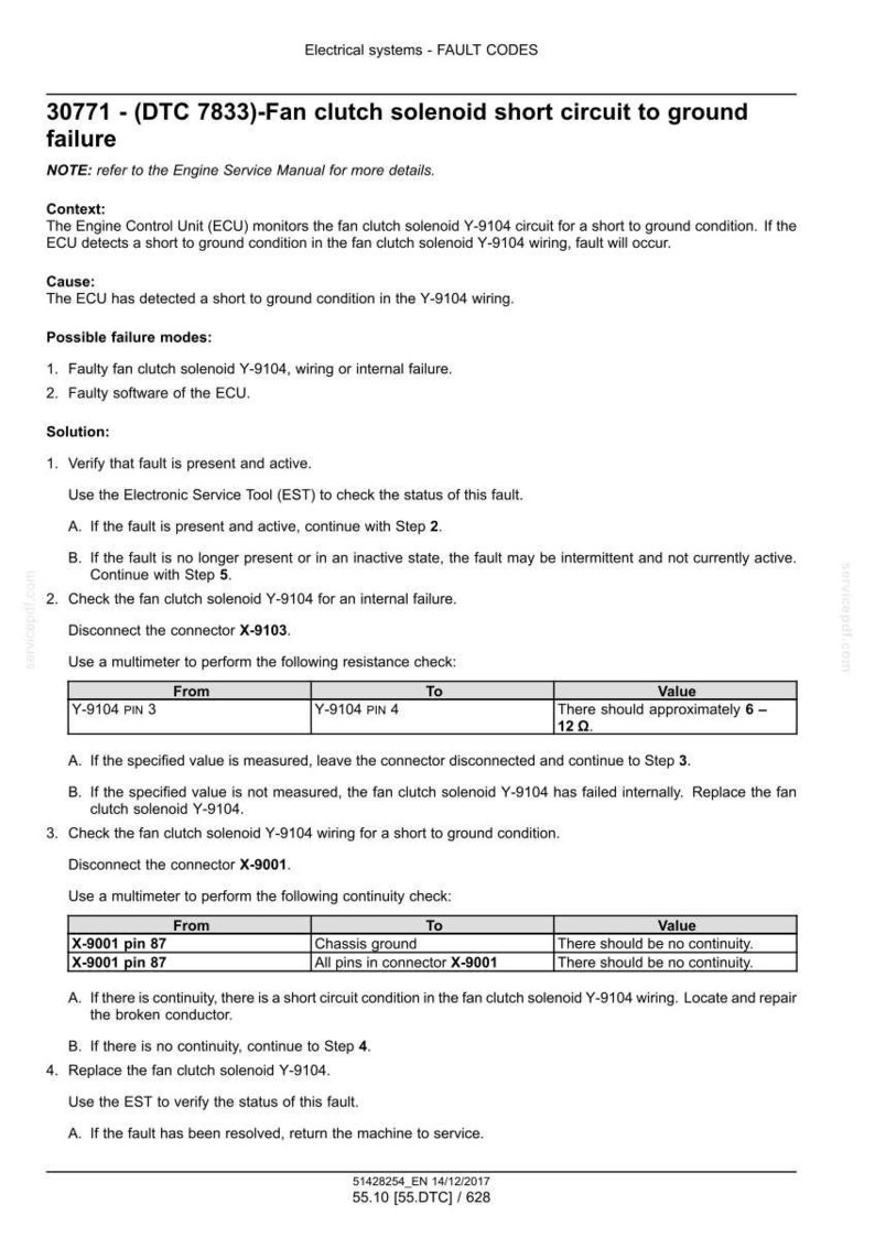 May include: A diagnostic document detailing fault codes for electrical systems. The text includes troubleshooting steps for a fan clutch solenoid short circuit, with instructions for using a multimeter to check resistance and continuity.