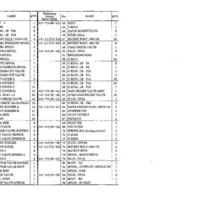 Kobelco SK80CS-1E Hydraulic Excavator Service Repair Workshop Manual | Instant PDF Download image 5