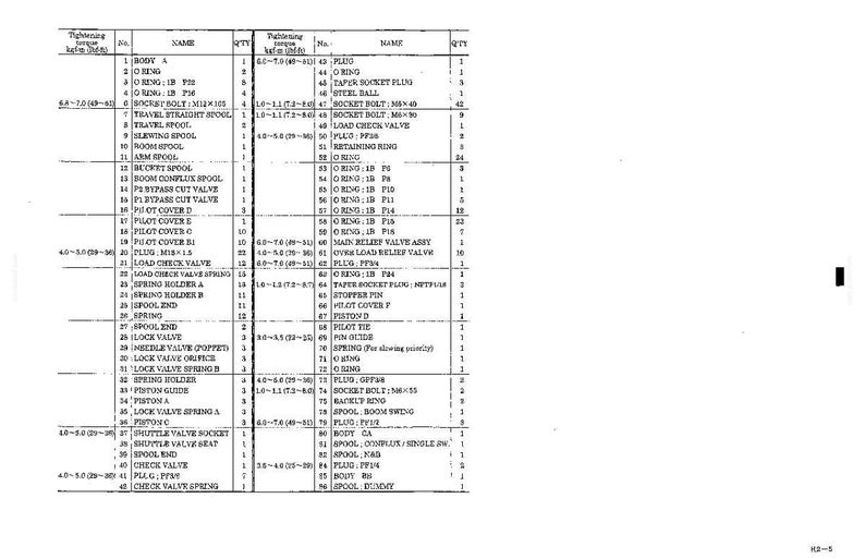 Kobelco SK80CS-1E Hydraulic Excavator Service Repair Workshop Manual | Instant PDF Download image 5