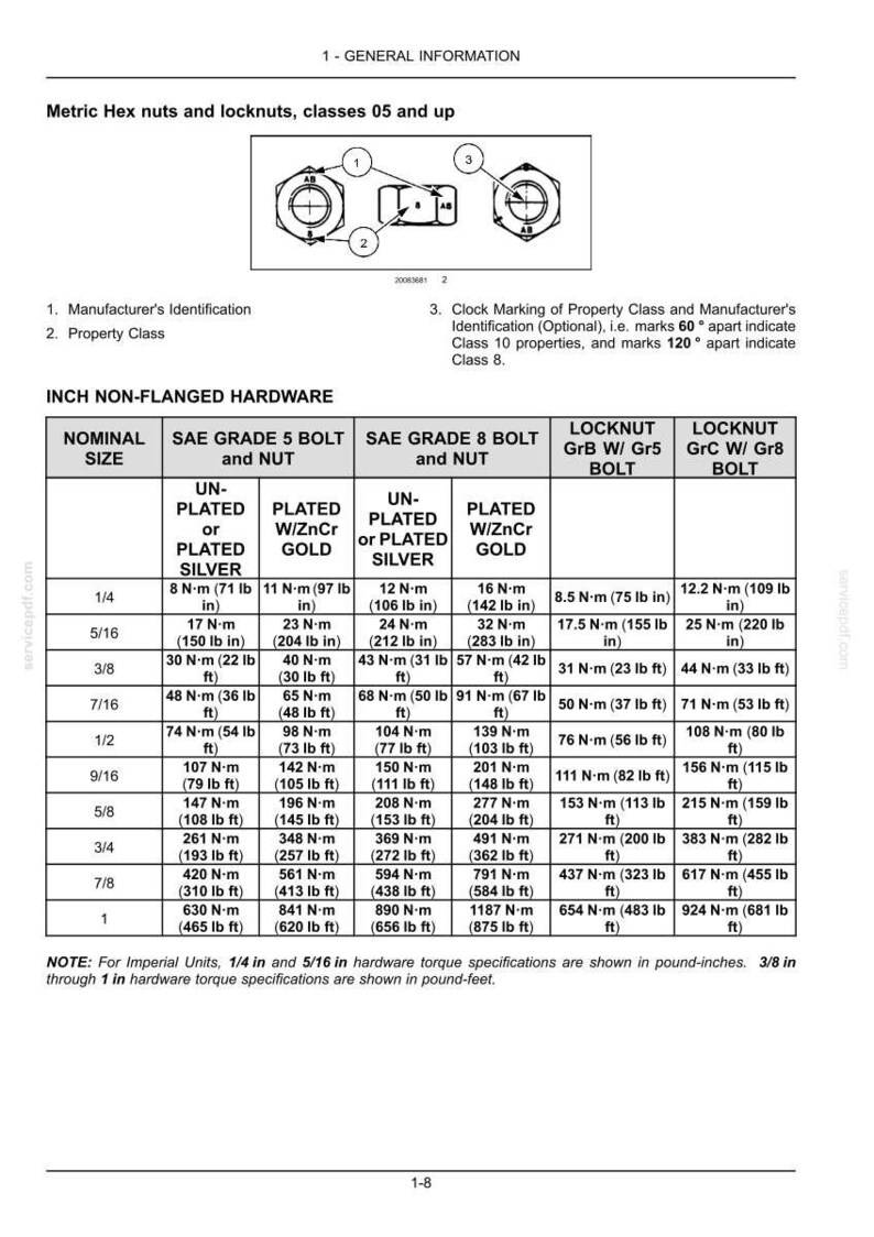May include: A technical document titled General Information featuring a diagram of Metric Hex nuts and locknuts with labels for manufacturer identification and property class, followed by a table of torque specifications for inch non-flanged hardware.