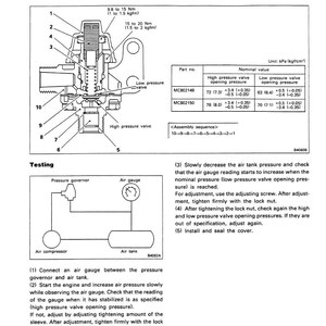 K&ouml;nnte beinhalten: Technische Zeichnung aus einem Servicehandbuch, die die Montage und Einstellung einer mechanischen Komponente detailliert. Enth&auml;lt Diagramme, Teilenummern und Nenndruckwerte in kPa und kgf/cm&sup2;. Anweisungen zum Testen und Einstellen sind ebenfalls enthalten.