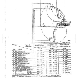 Kobelco Sk160lc MARK IV Excavator Operator Owners Operation Manual | Instant PDF Download image 9
