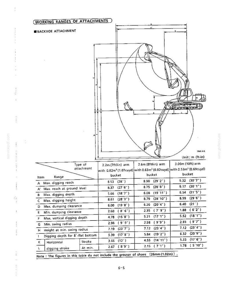 Kobelco Sk160lc MARK IV Excavator Operator Owners Operation Manual | Instant PDF Download image 9