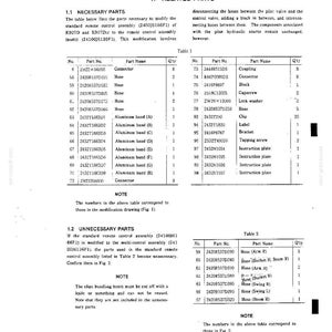 Puede incluir: Una p&aacute;gina de documento t&eacute;cnico titulada 1. RELATED PARTS, que presenta dos tablas llamadas Table 1 y Table 2. El documento enumera las piezas necesarias e innecesarias para una modificaci&oacute;n del conjunto de control remoto, incluyendo n&uacute;meros y cantidades.