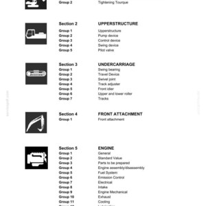 K&ouml;nnte beinhalten: Ein schwarz-wei&szlig;es Dokument mit dem Titel REPAIR INSTRUCTIONS E385B, das die SECTION AND GROUP CONTENTS f&uuml;r Schwermaschinen auflistet. Es enth&auml;lt f&uuml;nf Abschnitte: GENERAL INFORMATION, UPPERSTRUCTURE, UNDERCARRIAGE, FRONT ATTACHMENT und ENGINE mit detaillierten Gruppen.