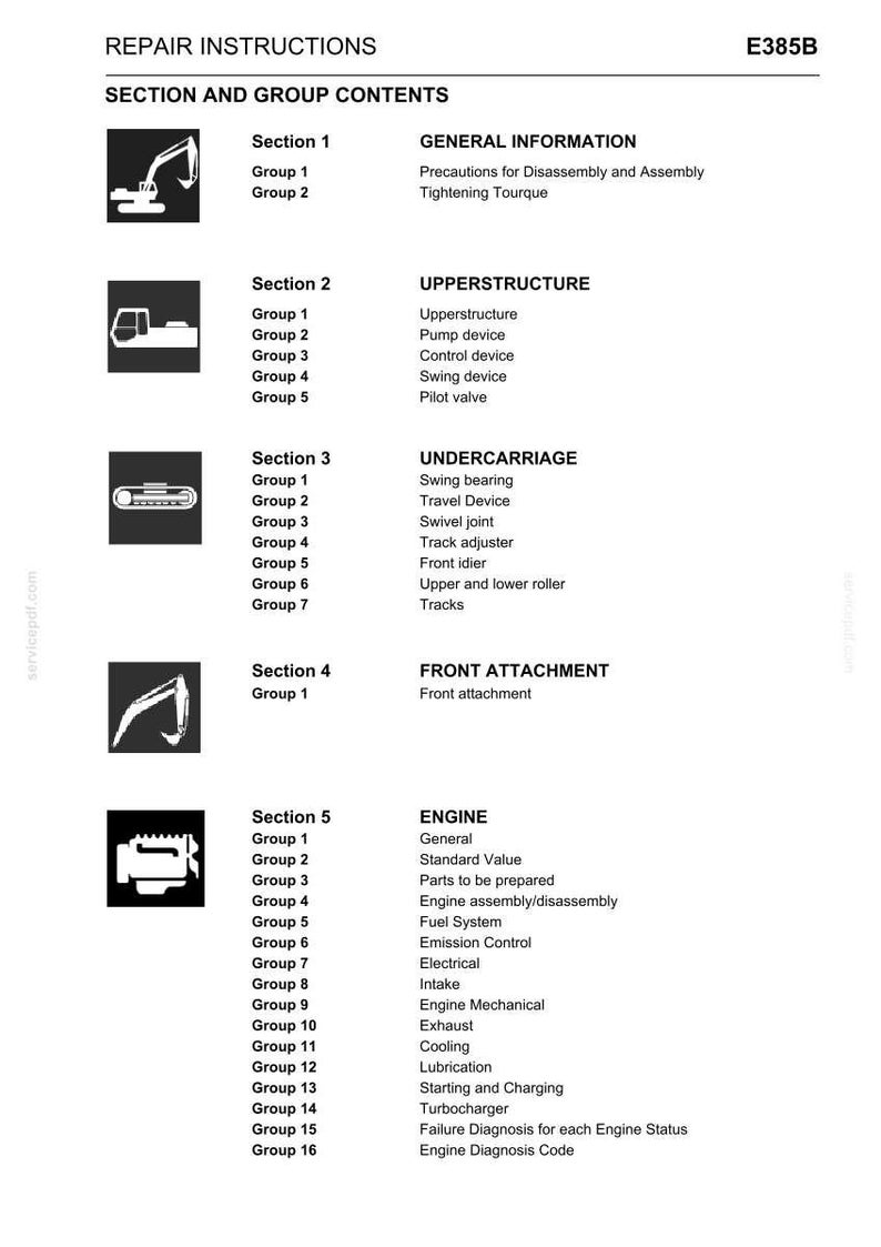 K&ouml;nnte beinhalten: Ein schwarz-wei&szlig;es Dokument mit dem Titel REPAIR INSTRUCTIONS E385B, das die SECTION AND GROUP CONTENTS f&uuml;r Schwermaschinen auflistet. Es enth&auml;lt f&uuml;nf Abschnitte: GENERAL INFORMATION, UPPERSTRUCTURE, UNDERCARRIAGE, FRONT ATTACHMENT und ENGINE mit detaillierten Gruppen.