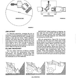 May include: A technical manual page titled OPERATION featuring diagrams of heavy machinery work zones and bucket filling methods. It includes Figure 27 showing a 20' 2" operating zone, Figure 28 with a 27' minimum operating zone, and Figure 29.