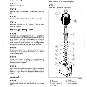 May include: Diagram of a coupler solenoid locking valve with numbered parts and disassembly instructions. Includes a solenoid, valve cartridge, O-rings, and valve housing. Text includes steps for cleaning and inspection.