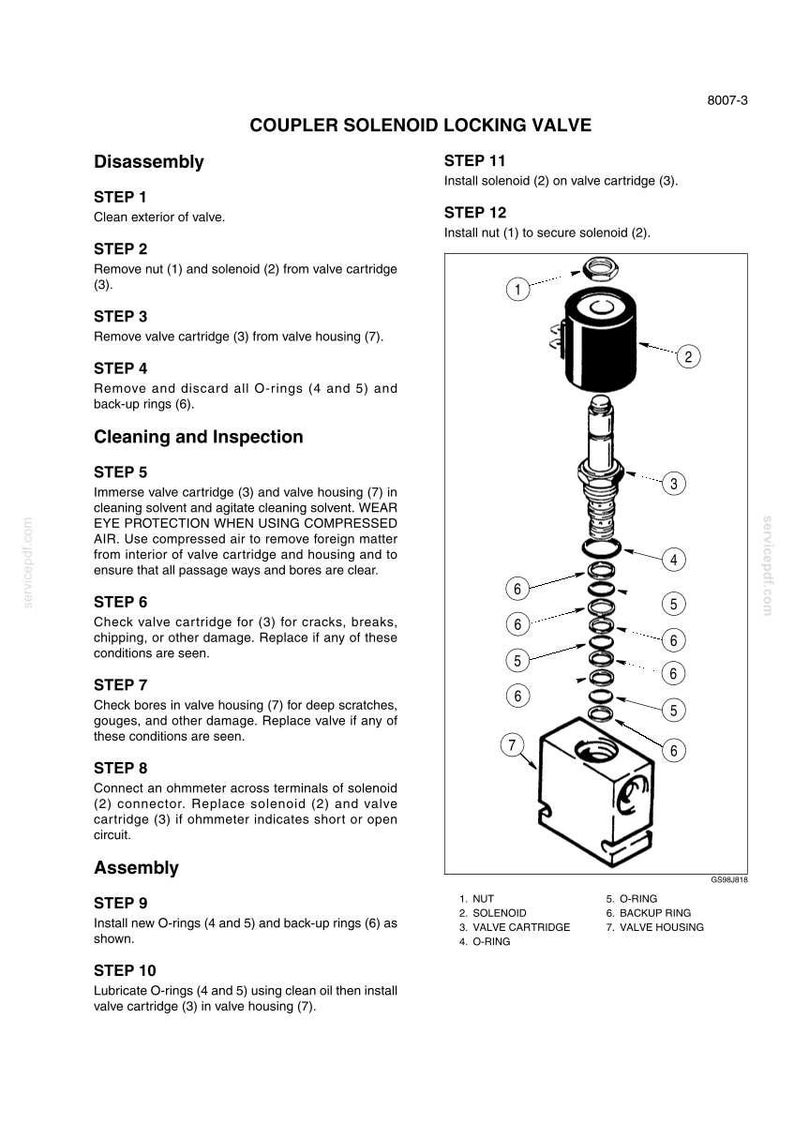 May include: Diagram of a coupler solenoid locking valve with numbered parts and disassembly instructions. Includes a solenoid, valve cartridge, O-rings, and valve housing. Text includes steps for cleaning and inspection.