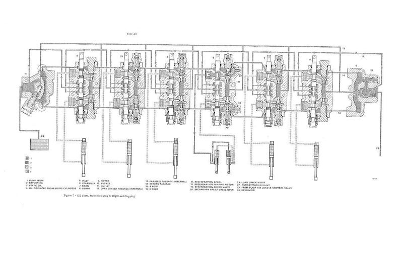 May include: Detailed technical diagram of an oil flow system, featuring multiple interconnected components, labeled with various terms. The diagram is in black and white, with a schematic layout and text labels.