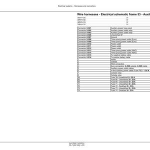 May include: Diagram of wire harnesses and electrical schematic frame 53 for auxiliary power outlets. The document includes a table with connectors, descriptions, and fuse details. Text includes "Electrical systems - harnesses and connectors".