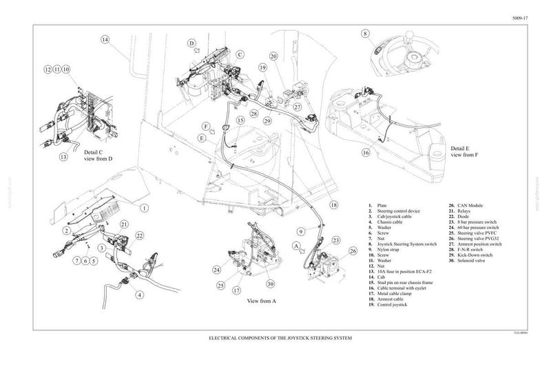 May include: A technical line drawing illustrating the electrical components of a joystick steering system. The diagram features various parts labeled with numbers 1 through 30, including cables, switches, valves, and modules, with detailed views C, D, E, and F.