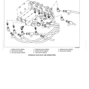 May include: Diagram of hydraulic valve pilot line connections, featuring a complex arrangement of pipes, fittings, and a central component. The image includes labels for each connection, with color-coded descriptions like "Green White Green."