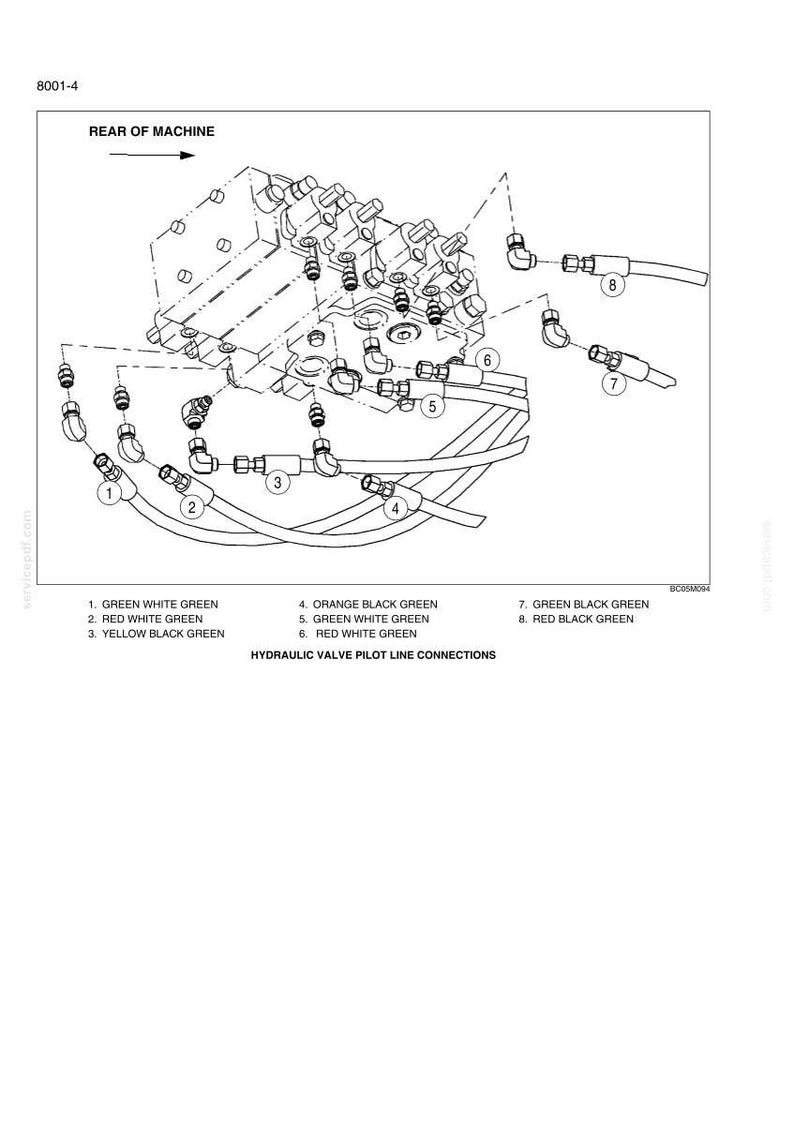 May include: Diagram of hydraulic valve pilot line connections, featuring a complex arrangement of pipes, fittings, and a central component. The image includes labels for each connection, with color-coded descriptions like "Green White Green."