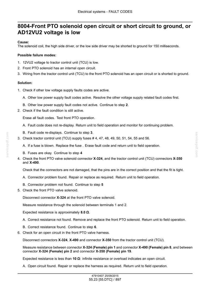 May include: A technical document detailing fault codes for an electrical system. The document, titled "8004-Front PTO solenoid open circuit or short circuit to ground, or AD12VU2 voltage is low," provides troubleshooting steps and solutions for the issue.