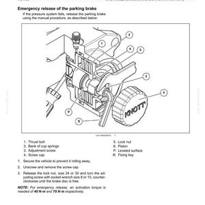 May include: Diagram of a parking brake or parking lock service instruction, with labeled parts including a thrust bolt, lock nut, and screw cap. The image includes the text "KNOTT" on a component.