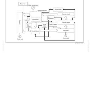 New Holland E265B, E265BLC Hydraulic Excavator Service Repair Workshop Manual | Instant PDF Download image 10