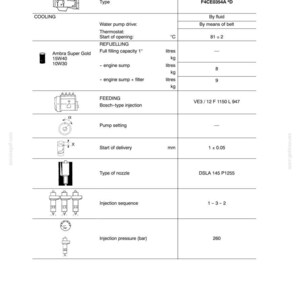 New Holland 334t/M2 F4CE0354A Engine Service Repair Workshop Manual PDF | Instant PDF Download image 5