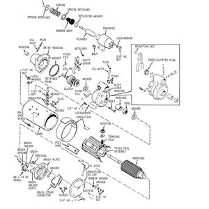 May include: An exploded view diagram of a starter motor, labeled with various components such as the armature, field coil assembly, and solenoid. The diagram includes detailed labels for each part, with arrows indicating their positions within the assembly.