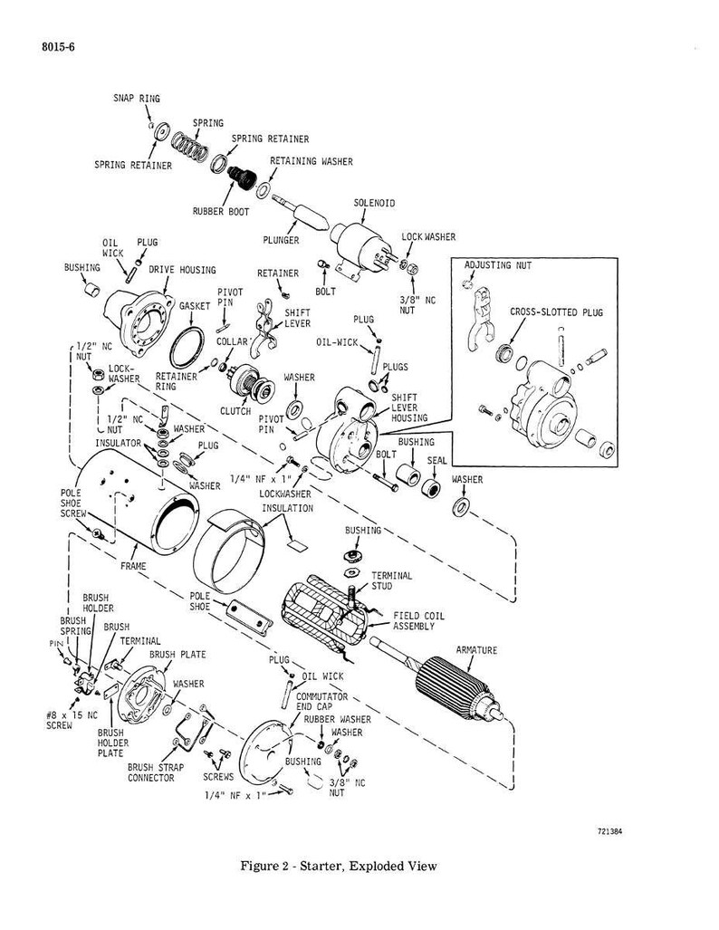 May include: An exploded view diagram of a starter motor, labeled with various components such as the armature, field coil assembly, and solenoid. The diagram includes detailed labels for each part, with arrows indicating their positions within the assembly.