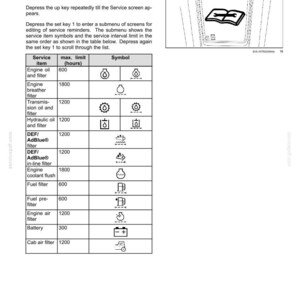 Steyr 6150, 6165, 6175 CVT Stage IV Tractor Operator Owners Operation Manual | Instant PDF Download image 2