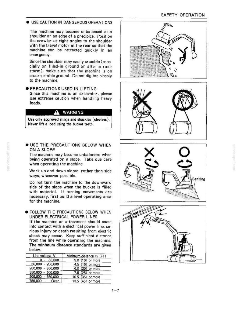 May include: A black and white technical manual page titled SAFETY OPERATION, featuring diagrams of an excavator. It illustrates hazards like slope instability, improper lifting techniques, turning on inclines, and electrical power line contact risks.