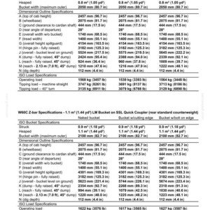 May include: A technical specification document for the W60C Z-bar loader, detailing ISO bucket specifications, dimensional outlines, and load capacities in both metric and imperial units for various bucket configurations and operating conditions.