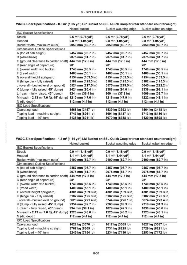 May include: A technical specification document for the W60C Z-bar loader, detailing ISO bucket specifications, dimensional outlines, and load capacities in both metric and imperial units for various bucket configurations and operating conditions.