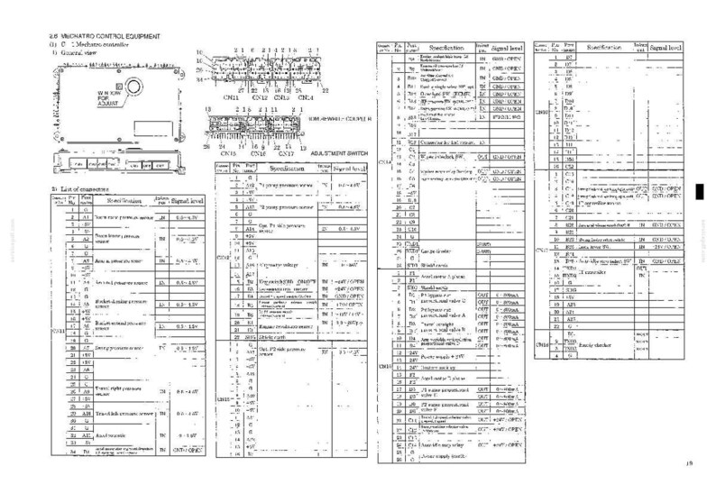 Kobelco Sk115srdz-1e, Sk135sr-1e, Sk135srlc-1e, SK135SRL-1E Hydraulic Excavator Service Repair Workshop Manual | Instant PDF Download image 6