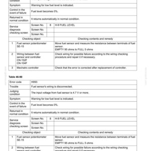 May include: A technical document page titled 46. TROUBLE SHOOTING (BY ERROR CODES) containing tables 46-89 and 46-90. The tables detail error codes H091 and H093, describing fuel sensor grounding and wiring issues, symptoms, and checking procedures.