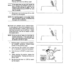 May include: A technical manual page titled OPERATION detailing engine start procedures. It includes diagrams of a throttle lever labeled 2 and an ignition key switch labeled 3 with positions for HEAT, OFF, ON, and START, plus a glow lamp icon.