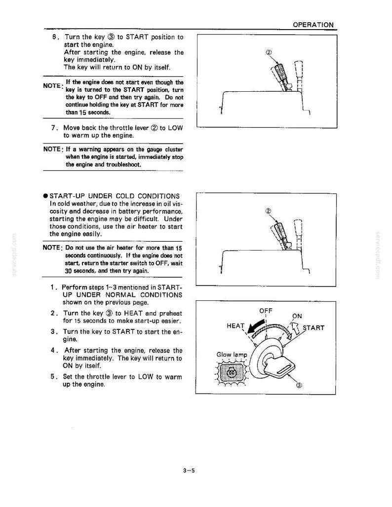 May include: A technical manual page titled OPERATION detailing engine start procedures. It includes diagrams of a throttle lever labeled 2 and an ignition key switch labeled 3 with positions for HEAT, OFF, ON, and START, plus a glow lamp icon.