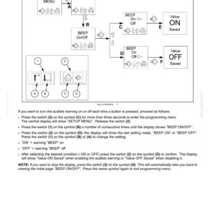 May include: A technical manual page titled Controls and Instruments, featuring a black and white flowchart for activating or deactivating a buzzer. It includes diagrams of buttons labeled 1 and 2, symbols A, B, C, D, and text instructions for settings.