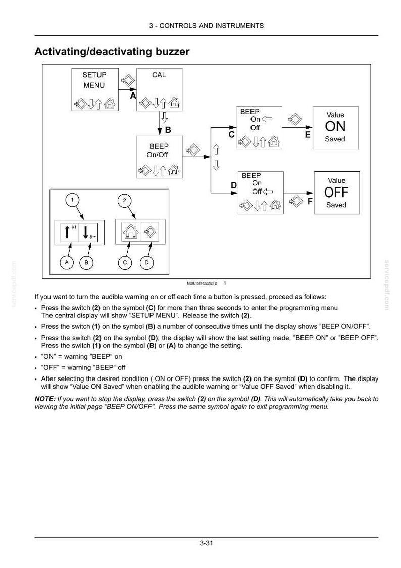 May include: A technical manual page titled Controls and Instruments, featuring a black and white flowchart for activating or deactivating a buzzer. It includes diagrams of buttons labeled 1 and 2, symbols A, B, C, D, and text instructions for settings.