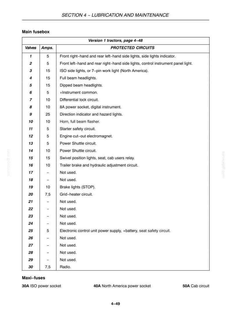 May include: A technical document page titled Section 4 - Lubrication and Maintenance, featuring a table for Version 1 tractors. It lists 30 valves with their respective amperage and protected circuits, plus a section for Maxi-fuses at the bottom.