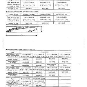 Kobelco Sk100, SK120, SK120LC Excavator Operator Owners Operation Manual | Instant PDF Download image 7