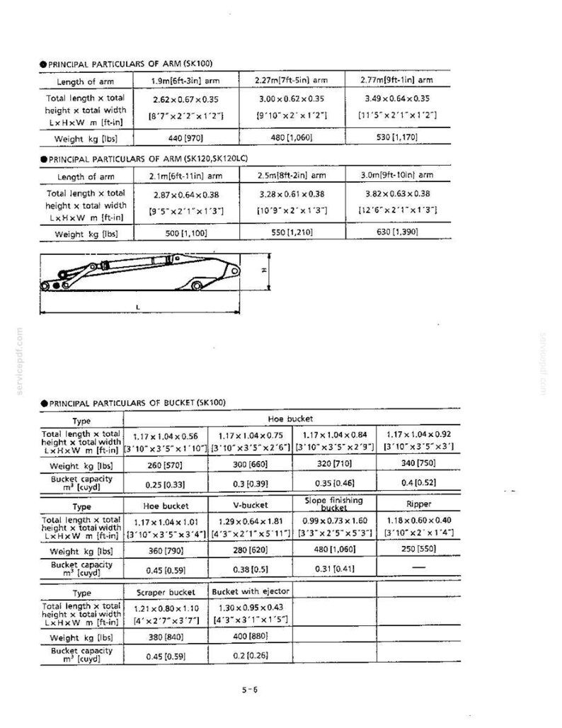 Kobelco Sk100, SK120, SK120LC Excavator Operator Owners Operation Manual | Instant PDF Download image 7