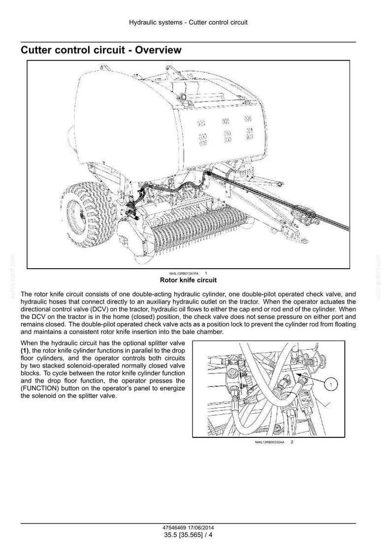 May include: Detailed technical diagram of a cutter control circuit, likely for agricultural machinery. The image shows a complex arrangement of hydraulic components, including cylinders, valves, and hoses. The diagram is labeled with text and numbers for reference.