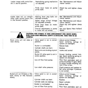 New Holland L-778 Skid-Steer Loader Operator Owners Operation Manual | Instant PDF Download image 9