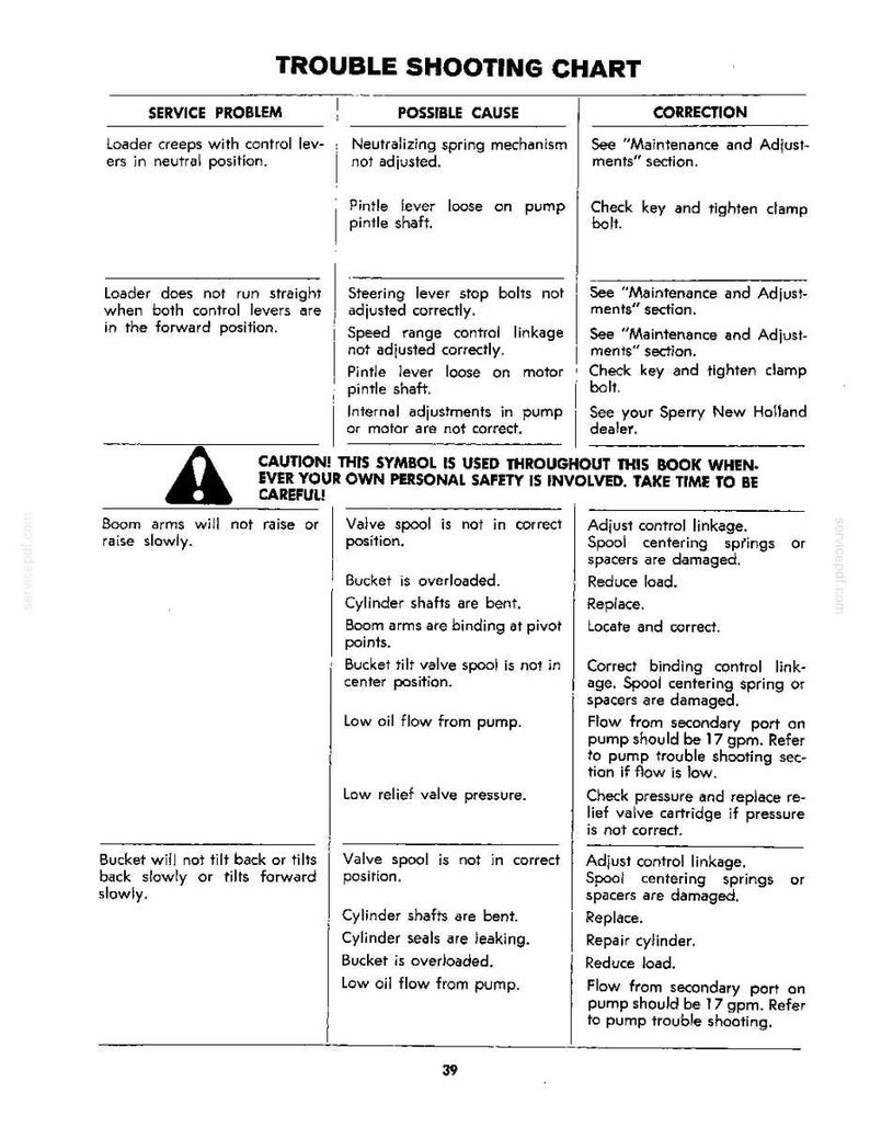 New Holland L-778 Skid-Steer Loader Operator Owners Operation Manual | Instant PDF Download image 9