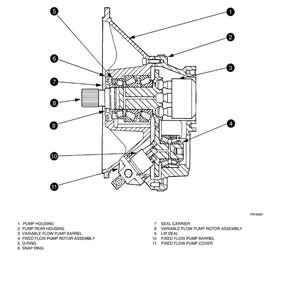 K&ouml;nnte beinhalten: Eine schwarz-wei&szlig;e Querschnittszeichnung einer Hydraulikpumpe mit nummerierten Komponenten und Beschriftungen. Der Text oben lautet "Cross-sectional drawing of hydraulic pump".