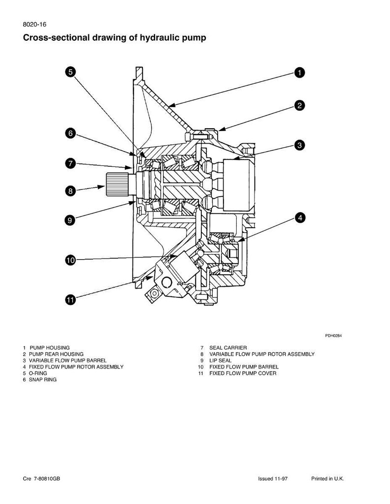 K&ouml;nnte beinhalten: Eine schwarz-wei&szlig;e Querschnittszeichnung einer Hydraulikpumpe mit nummerierten Komponenten und Beschriftungen. Der Text oben lautet "Cross-sectional drawing of hydraulic pump".