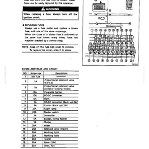 May include: A technical manual page titled FUSE BOX containing instructions for replacing fuses, a warning about the ignition switch, and a numbered fuse diagram. A table lists twenty fuse positions with their corresponding amperage and circuit descriptions.