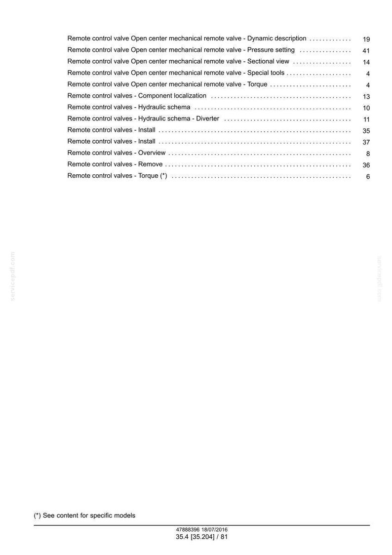 Pu&ograve; includere: Un documento bianco con un elenco di argomenti "Remote control valve" e numeri di pagina. Il documento include argomenti come "Dynamic description", "Pressure setting" e "Torque". In fondo alla pagina ci sono una nota e una data.